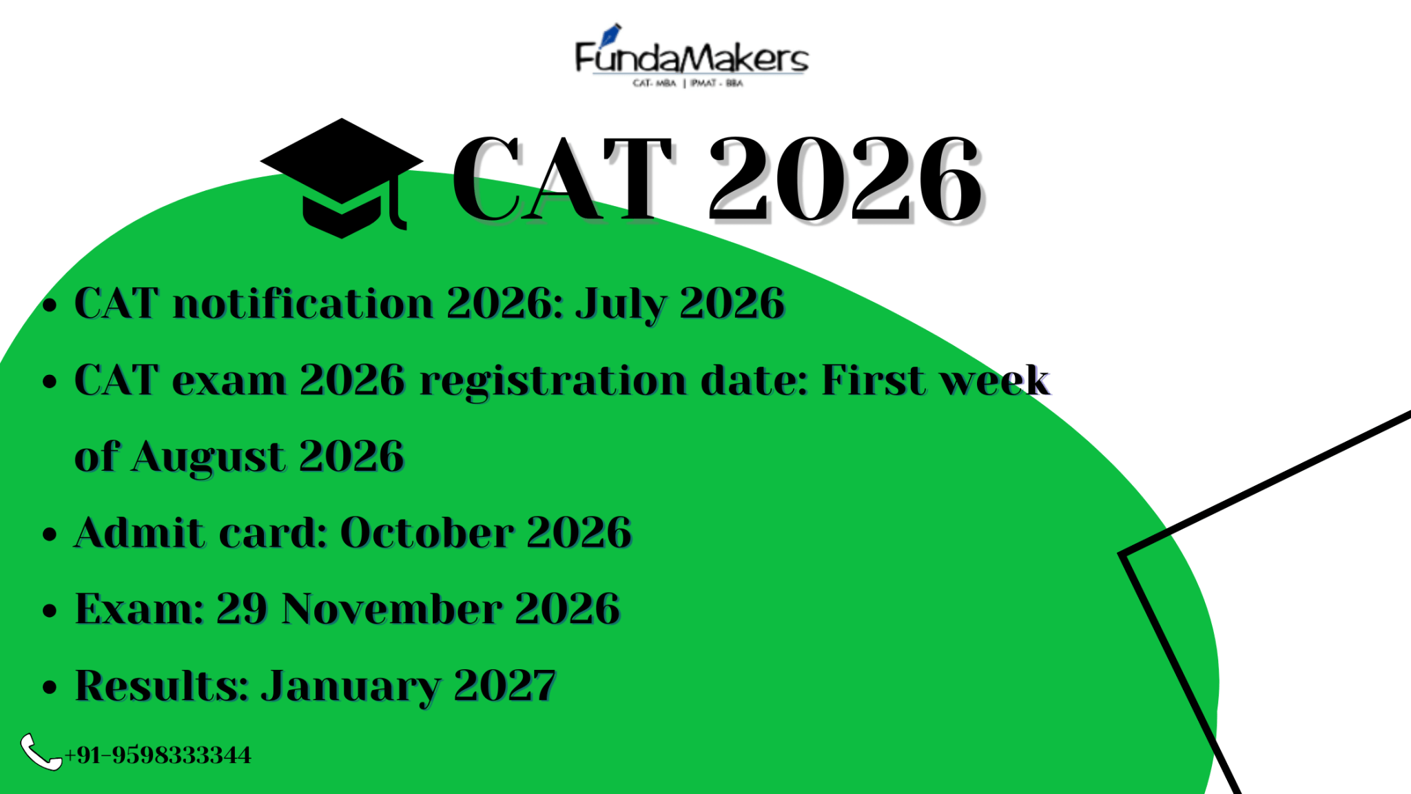 CAT 2026 Date, Syllabus, & Paper Pattern for CAT Aspirants