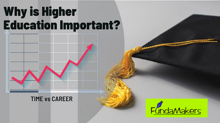 why-is-higher-education-important-fundamakers