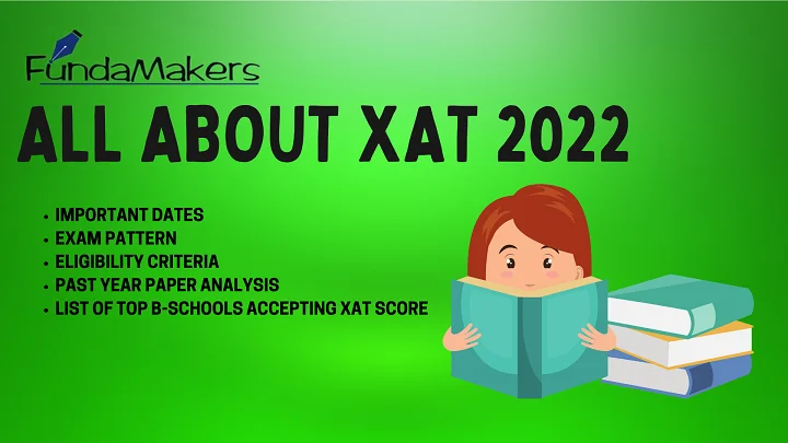 All about XAT 2022