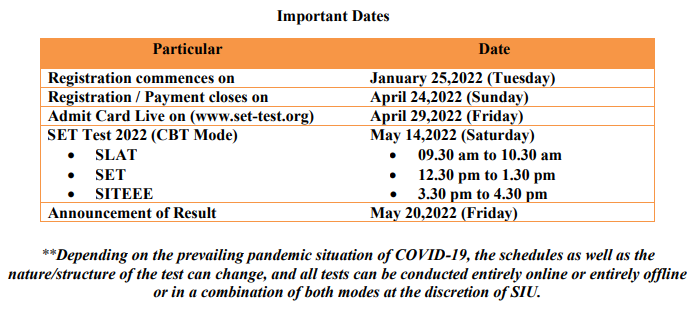 SET 2022 important dates 