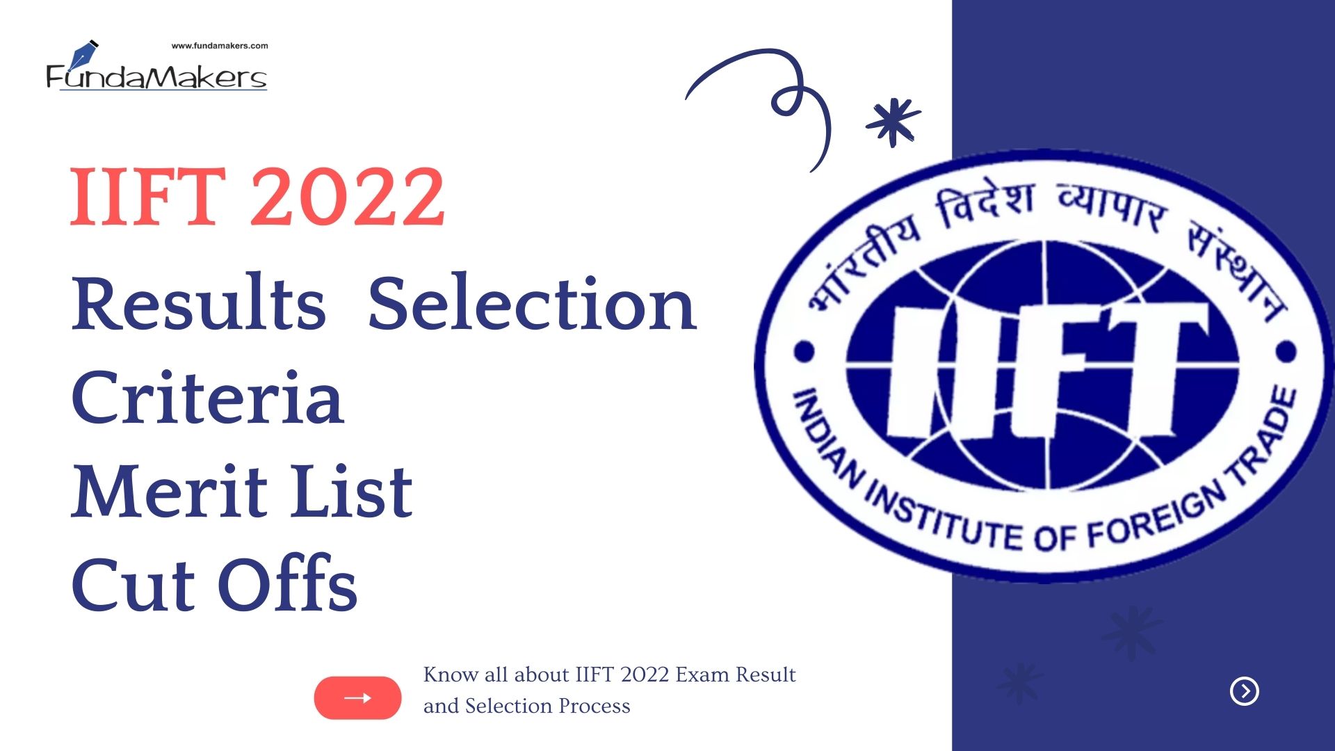 IIFT 2022 Results