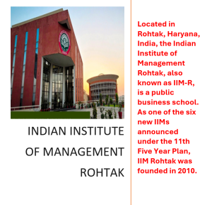 IIM ROHTAK