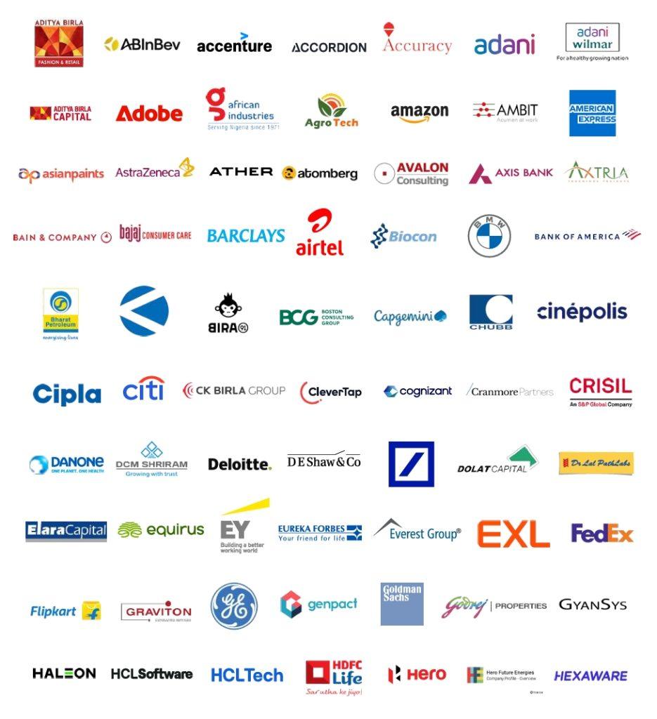 screenshot 2 4 2026 182436 iimidr.ac.in