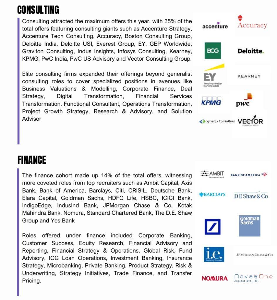 screenshot 2 4 2026 18249 iimidr.ac.in