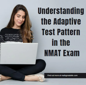 NMAT Exam Pattern