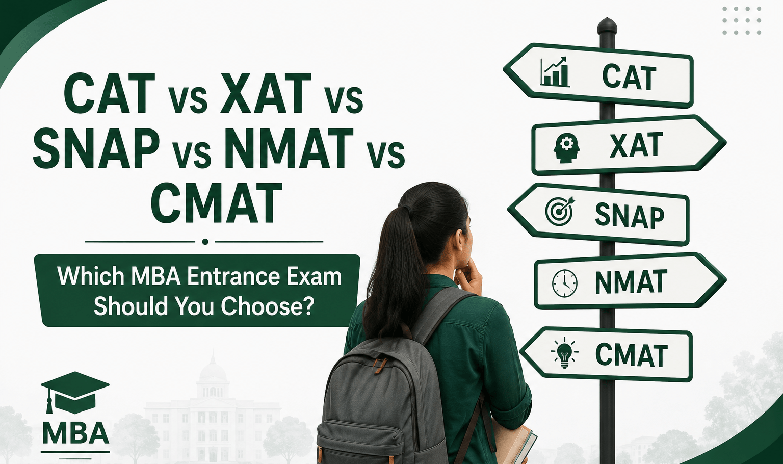 cat vs xat, nmat, cmat, snap