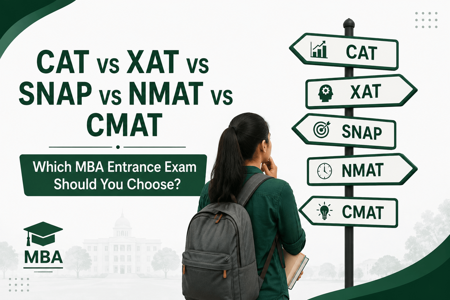 cat vs xat, nmat, cmat, snap
